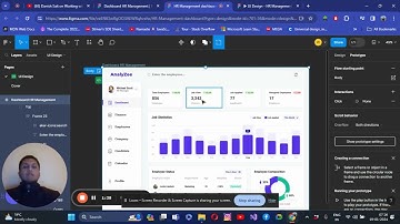 HR Management Dashboard Design using Figma