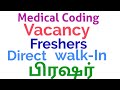 Freshers Current Job Vacancy details