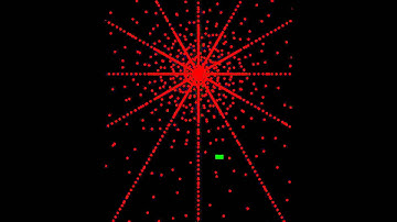 Bullet Hell - Time Manipulation