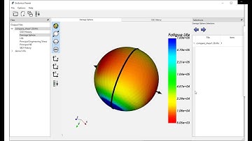 Critical Plane Analysis for elastomers in automotive applications