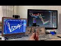 Уровни Строятся АВТОМАТИЧЕСКИ! Онлайн Трейдинг! Автоуровни На TradingView! Бинарные Опционы Quotex!