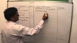 MCS035-Session 3(Part 5)