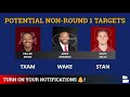 Atlanta Falcons Rumors Today On Roddy White Not Wanting The Falcons To Draft Zach Wilson