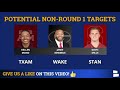 Atlanta Falcons Rumors Today On Roddy White Not Wanting The Falcons To Draft Zach Wilson