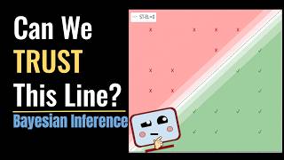Can We Trust This Line Understanding Bayesian Inference Visually