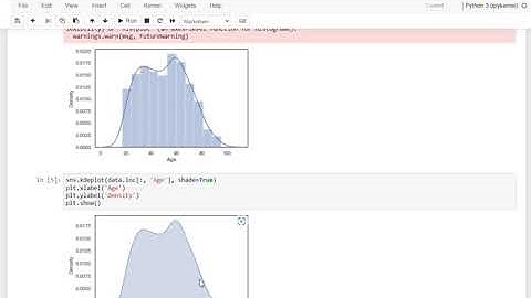 4. Seaborn - Advanced Plots