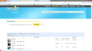 How to unfollow people who are not following you on Twitter Using Tweepi 2014