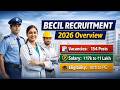 BECIL Recruitment 2026 🔥 154 Posts AIIMS Jammu | Offline Apply | Salary ₹18K–₹1L | Full Details