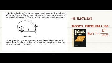 IRODOV PROBLEMS IN GENERAL PHYSICS Q-1.138|KINEMATICS#2|PRINCIPIA||