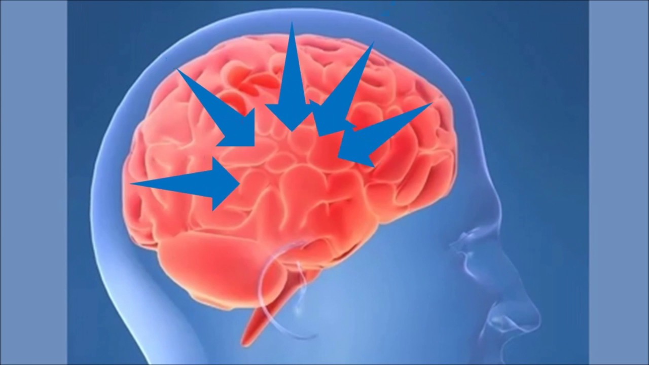 Een studieplanning maken... STRAK PLAN!