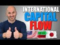 Macro  Unit 5 3 — International Capital Flow