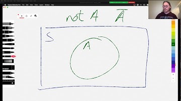 Finish Set Theory, Axioms Probability, Basic Probability - (2021-03-17) - [March 2021 Cohort]