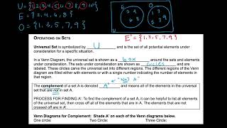 MTH 125 Module 4 Video #5: Universal Set and Complement