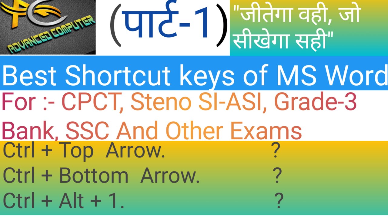 Top Best Important Shortcut Keys Of MS Word For Competitive Exams In