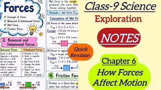 Class 9 Science | Handwritten Notes | How Force Affects Motion | Chapter 6 | Explanation CBSE New...