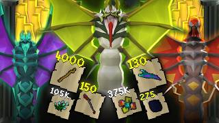 How Long It Actually Takes to Get Rich in OSRS