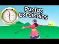 LOS PUNTOS CARDINALES:2°C