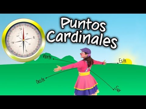 Qué son los puntos cardinales