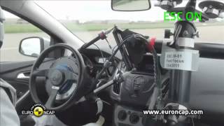 ハード破壊試験機：Euro NCAP Ford Focus 2012 ESC test
