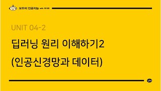 [모두의 인공지능 with 파이썬] Unit 04 딥러닝 원리 이해하기2