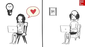 The Power of Listening!