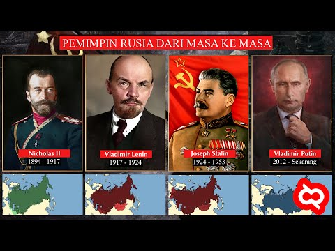 Video: Tokoh politik terkenal Rusia (daftar)