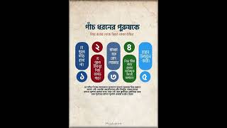 Islamic Halal Text Video Bangla #hafezmostakim5867 #halalvideo #foryourpage #islamicreminder #short
