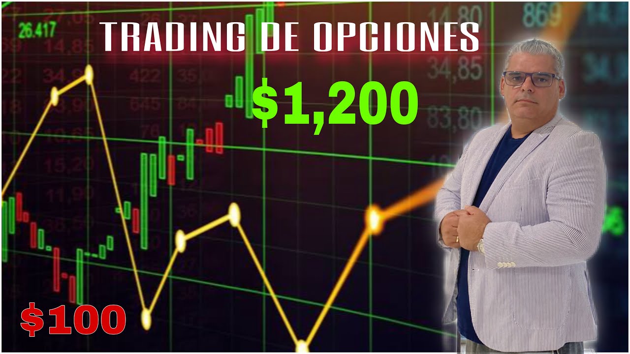 Gana Dinero en 15 minutos Todos los Días con Trading de Opciones - YouTube