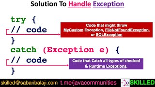 Java -JDK-16-Training Solution To Exception Handling