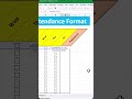 How to create a daily attendance sheet in Excel? - Attendance sheet in Excel with formula #shorts