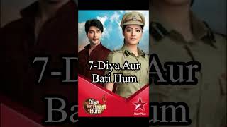 Best Indian Dramas |Top 10 | Top Hindi Serials