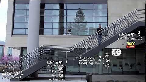 Lesson 2b (Use Classes)_Send Text | 01. Course Map | Python Programming