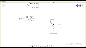 Lab2 2 configure vm settings and edit hostname and try different network