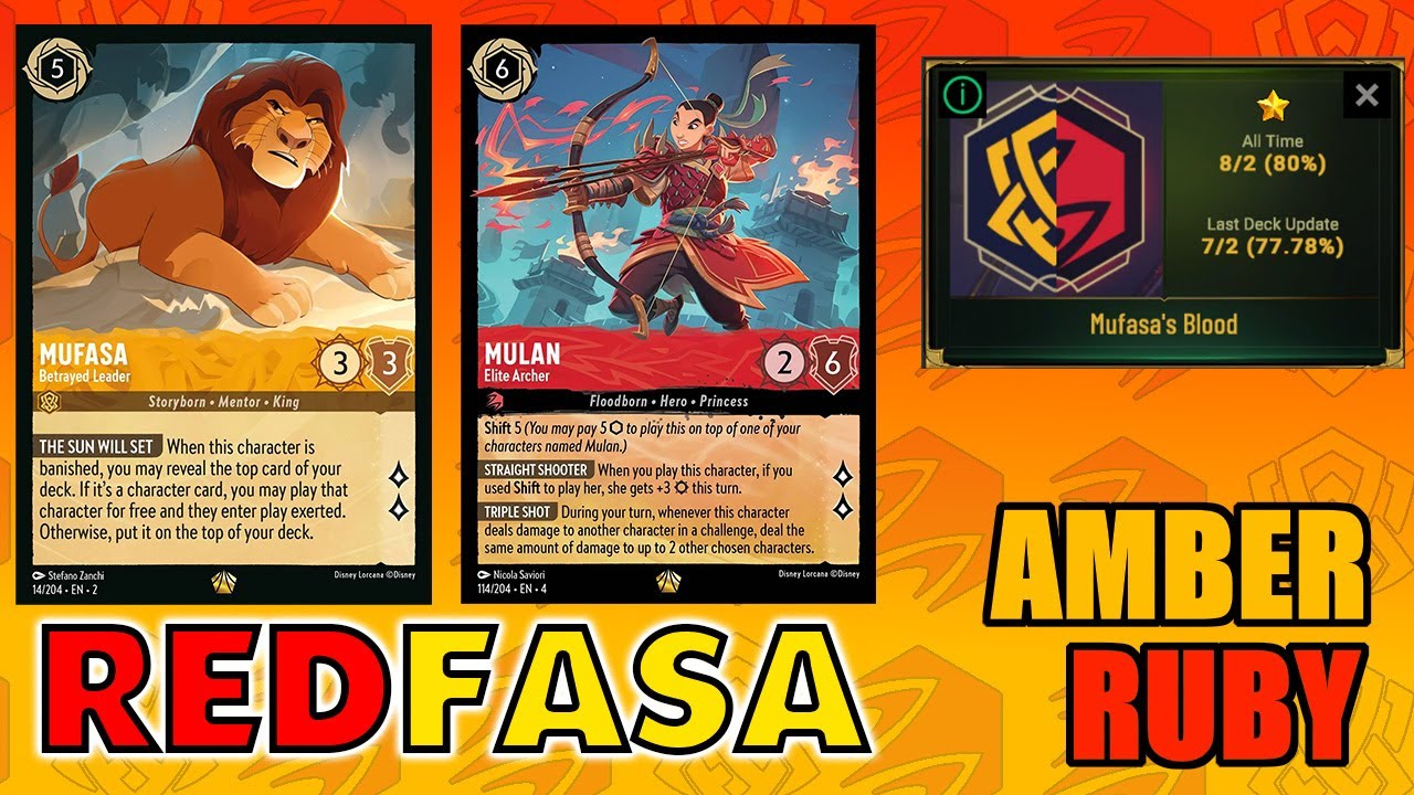 mufasa lorcana card Disney Lorcana: Mufasa Playmat – Axion Now