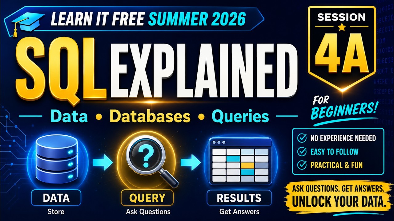 SQL Explained for Beginners: Data, Databases & Queries!