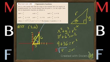 Find all 6 trigonometric ratios given a point
