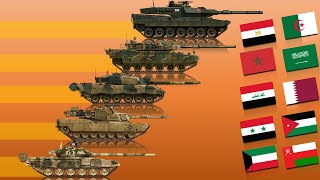 حصريا...ترتيب اقوى-10-دبابات القتال الرئيسية عند الجيوش العربية لسنة-2022-من اضعفهم اقواهم