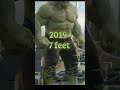 Hulk size camparison in Movies #shorts #marvel