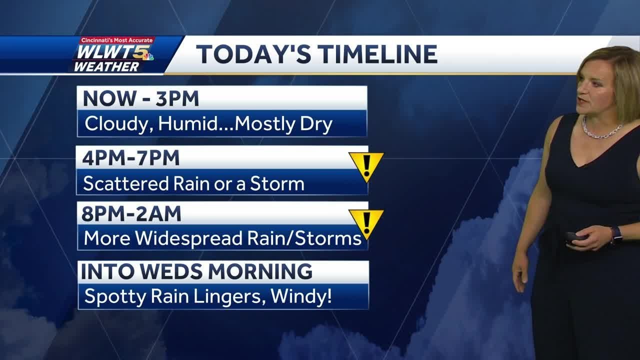 Beryl Brings Late Day Rain and Tornado Threat - YouTube
