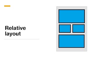 How to design App layout in android studio using relative layout  2022 |Relative layout - Urdu/Hindi