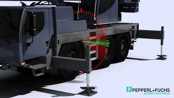 Pepperl + Fuchs - Mobile Equipment (Factory Automation)