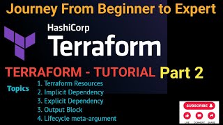 Aws Terraform Tutorial For Beginners - Part 2