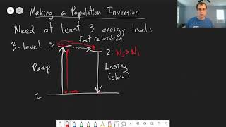 Chapter 15: Creating a Population Inversion | CHM 309 | 143