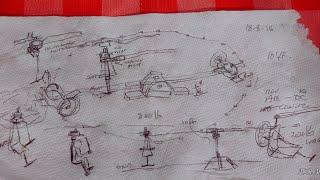 MIA Backyard Amusement Park Like  Helicopter Ride for Kids or Adults - Concept Sketches
