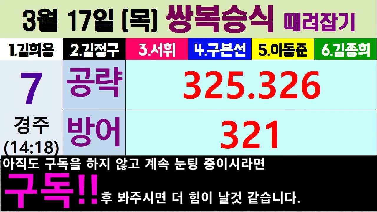 03월 17일 경정 파도소리의 쌍복승식 때려잡기