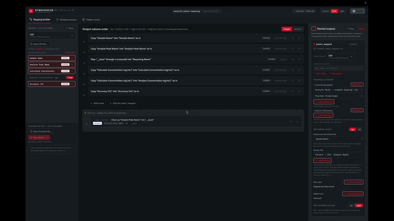 Synecdoche walkthrough video