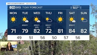 MOST ACCURATE FORECAST: Freeze Warnings kick off the new month