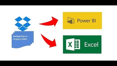 ImportFromDropboxFolder