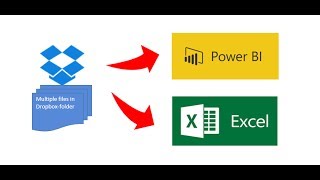 ImportFromDropboxFolder