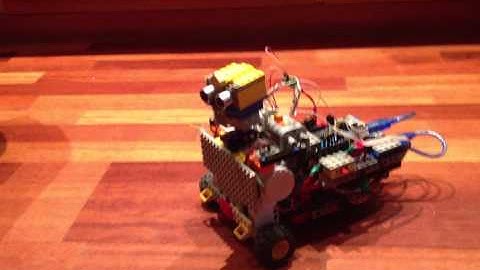 Rolo The Robot 12/12 (#drools, #jbpm)